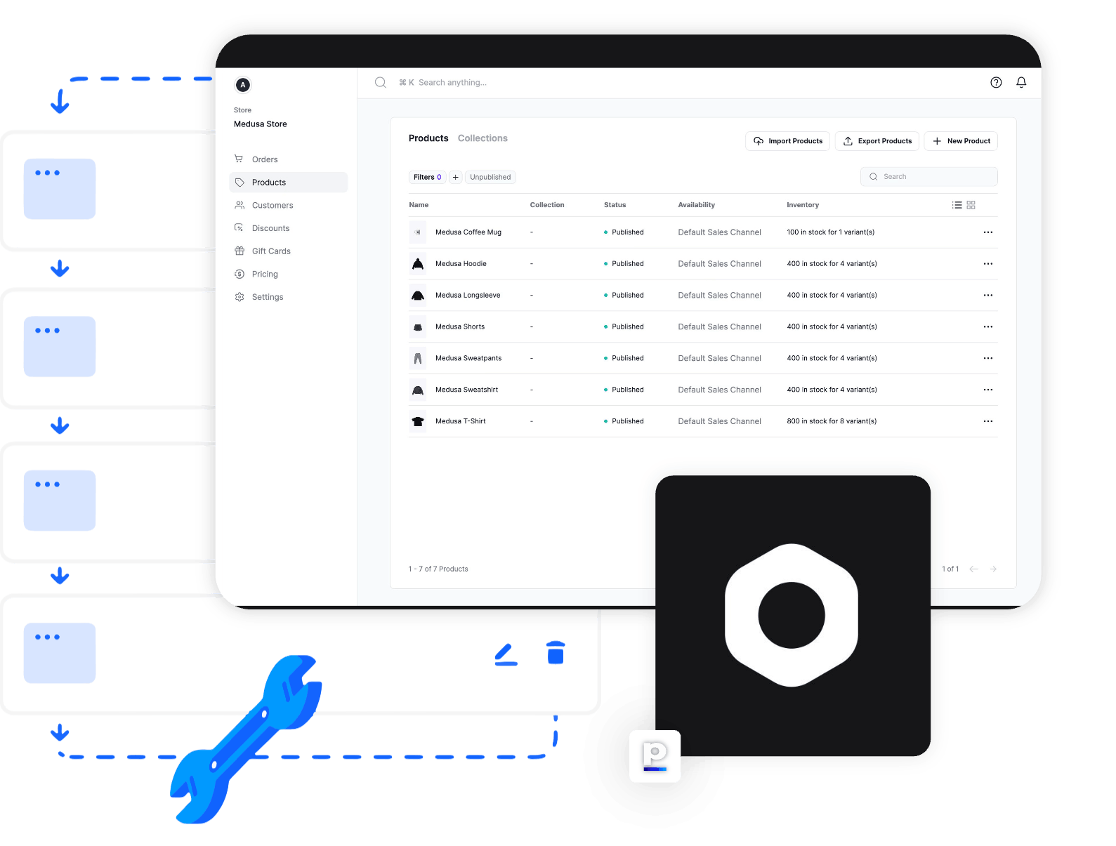 Managed Medusa.js Hosting | Snel, Veilig en Schaalbaar - Managed Medusa hosting voor headless e-commerce